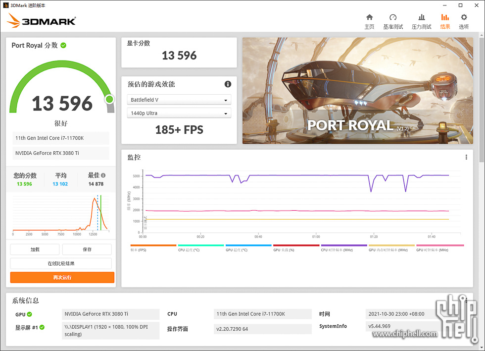 3DMark Port Royal.jpg