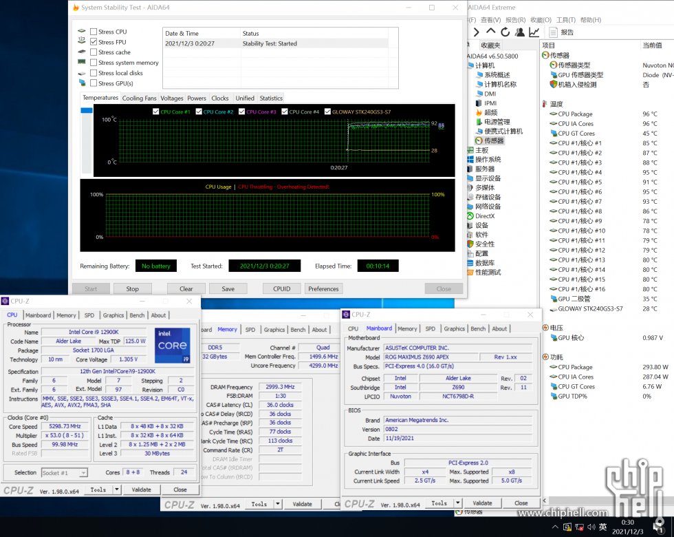 Abee 5.3G FPU 10min