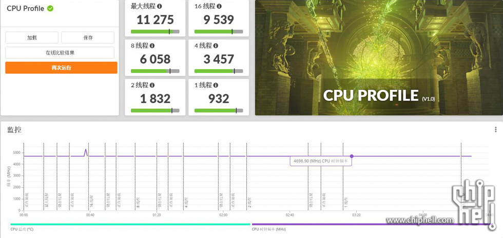 CPU Profile.jpg