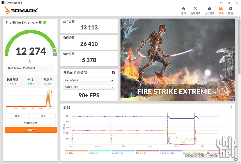 3DMark Fire Strike Extreme.jpg