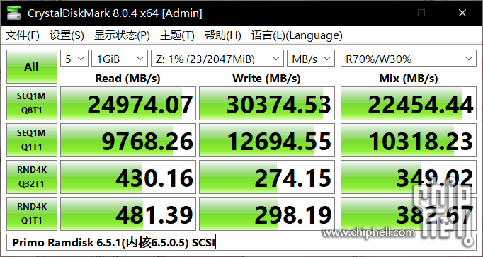 CDM Primo Ramdisk 6.5.1(内核6.5.0.5) SCSI.PNG