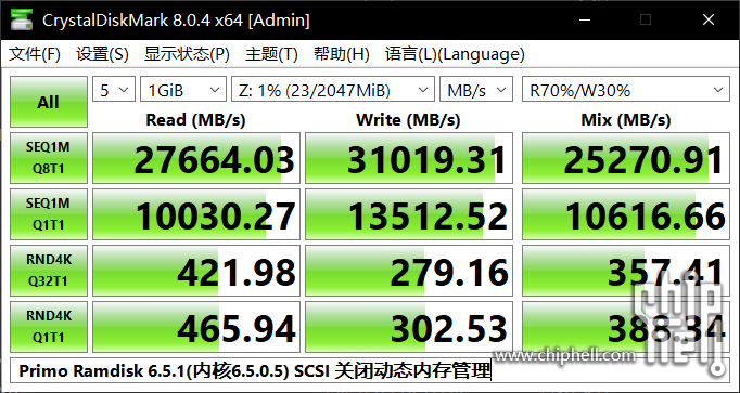 CDM Primo Ramdisk 6.5.1(内核6.5.0.5) SCSI 关闭动态内存管理.PNG