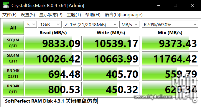 CDM SoftPerfect RAM Disk 4.3.1 关闭硬盘仿真.PNG