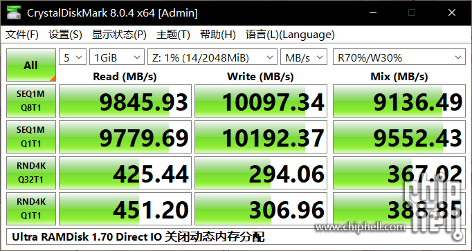 CDM Ultra RAMDisk 1.70 Direct IO 关闭动态内存分配.PNG