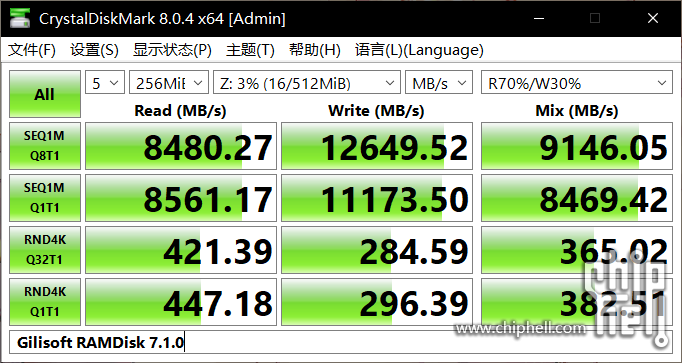 CDM Gilisoft RAMDisk 7.1.0.PNG