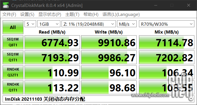 CDM ImDisk 20211103 关闭动态内存分配.PNG