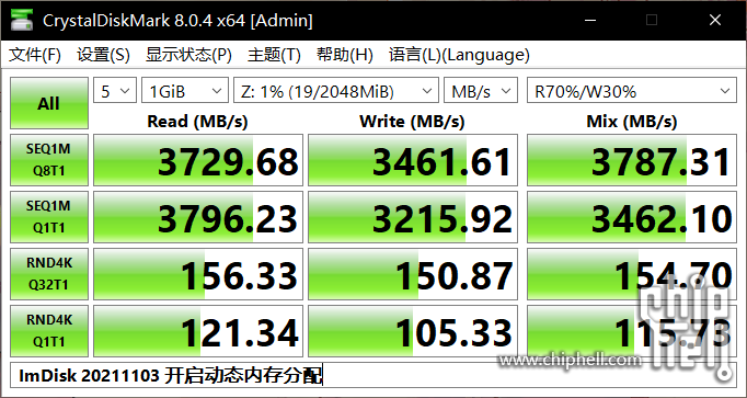 CDM ImDisk 20211103 开启动态内存分配.PNG