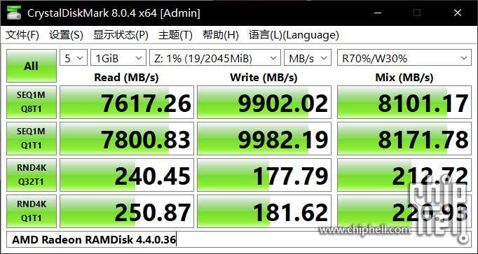 CDM AMD Radeon RAMDisk 4.4.0.36.PNG