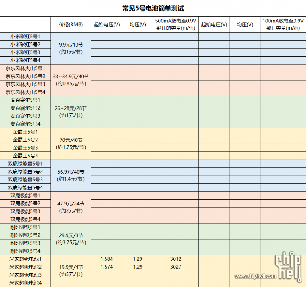 QQ图片20220102103925.png