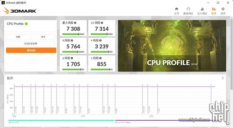 CPU PROFILE.jpg