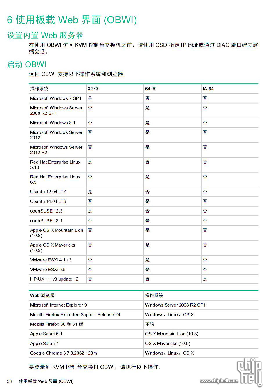 捕获使用板载 Web 界面 (OBWI).JPG