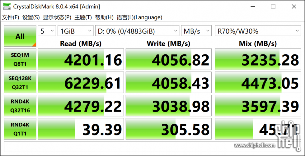 4k读，很低啊