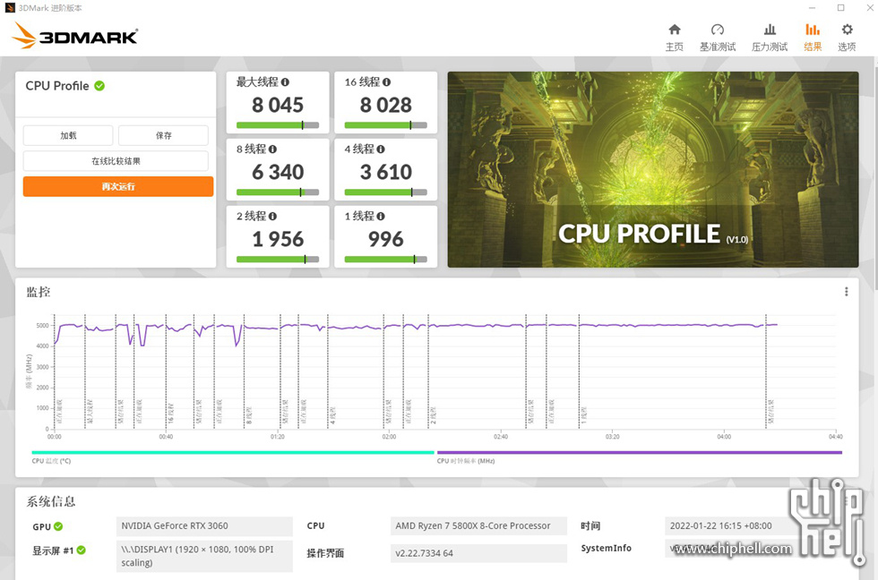 11 3DMARK CPU.jpg