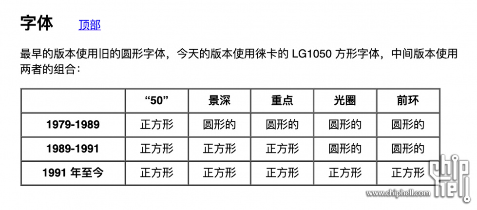 截屏2022-02-05 下午10.49.20副本.jpg