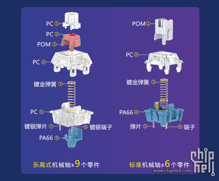 14-Love-Switch-C.jpg