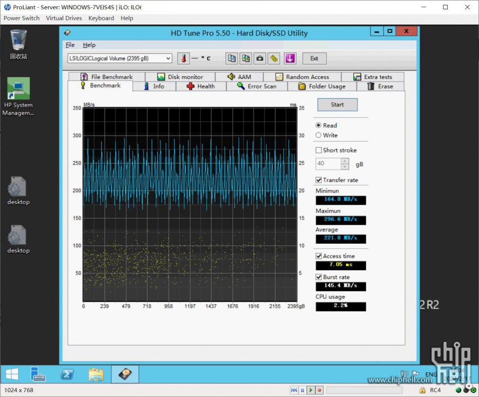 捕获HP ProLiant ML310e Gen8 v2 - LSI Logic SAS 1068E - Benchmark.JPG