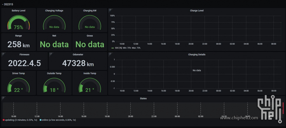 2022-02-28 09_04_50-Overview - Grafana.jpg