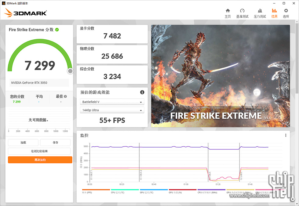 3DMark Fire Strike Extreme.jpg