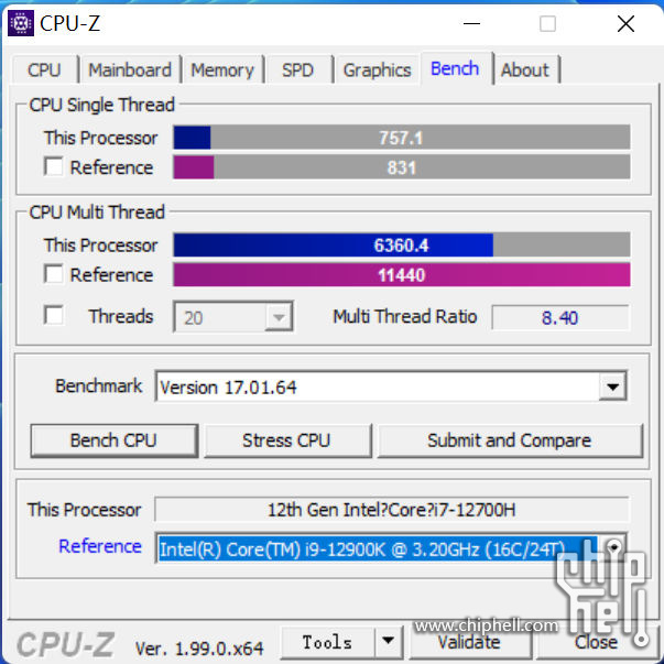 CPUZBench.jpg