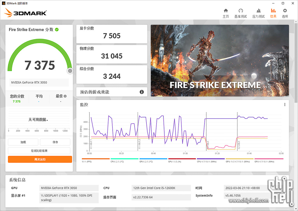 3DMark Fire Strike Extreme.jpg