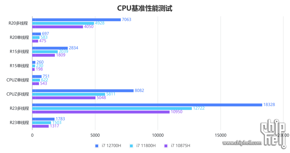 Snipaste_2022-03-24_23-23-47_调整大小.png