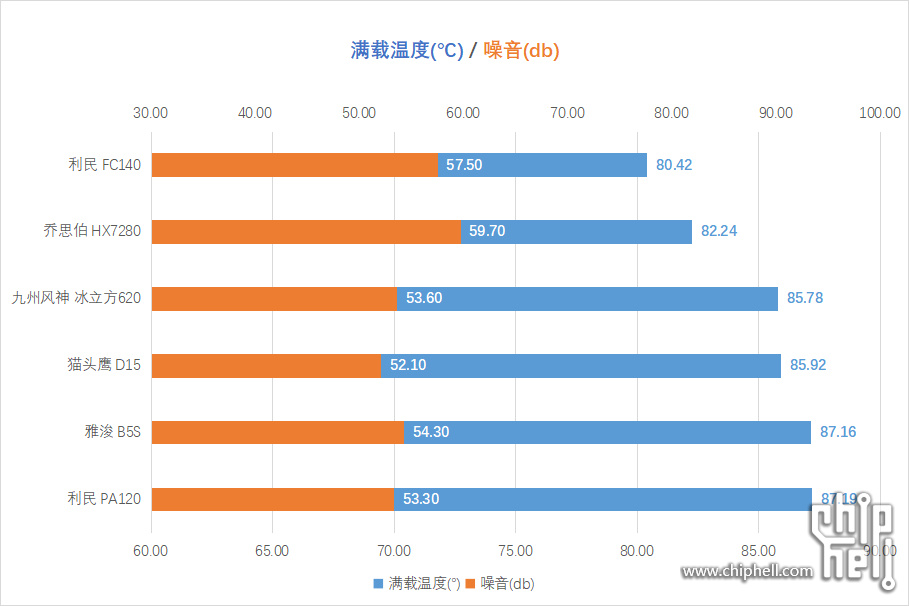 02. 数据图表.jpg