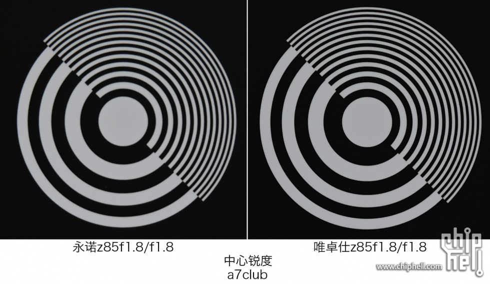 中心锐度.jpg