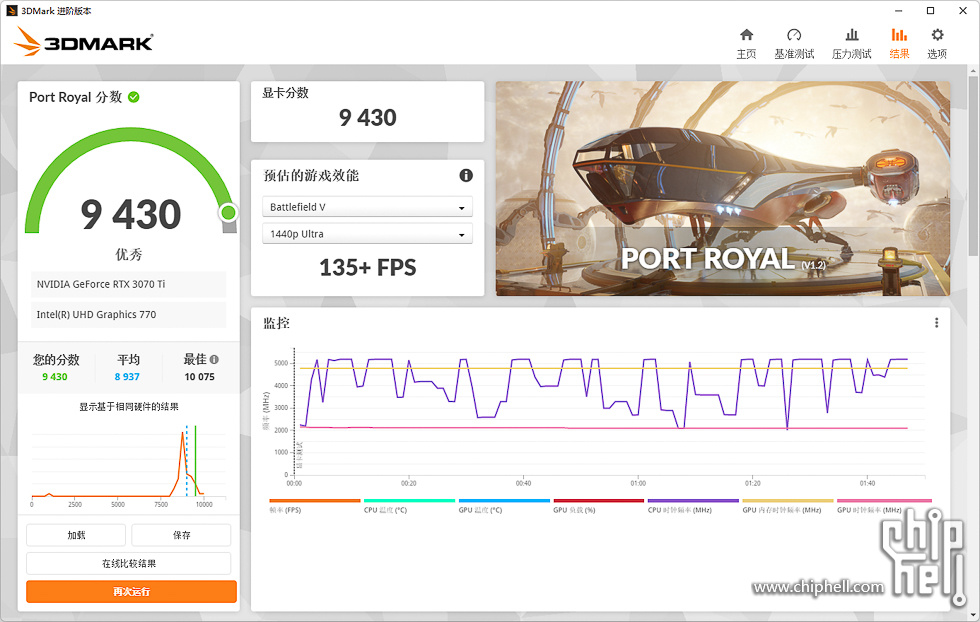 3DMark Port Royal.jpg