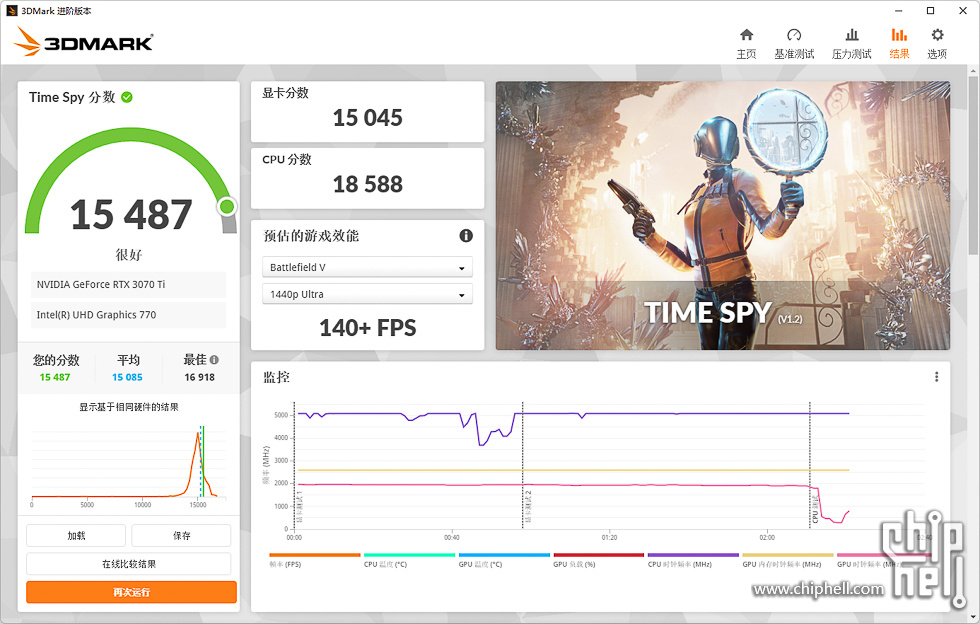 3DMark Time Spy.jpg