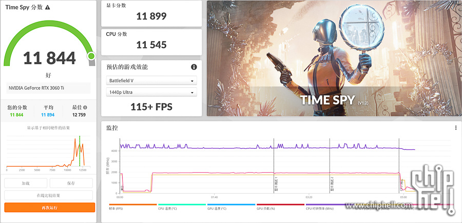 3dmark02.jpg