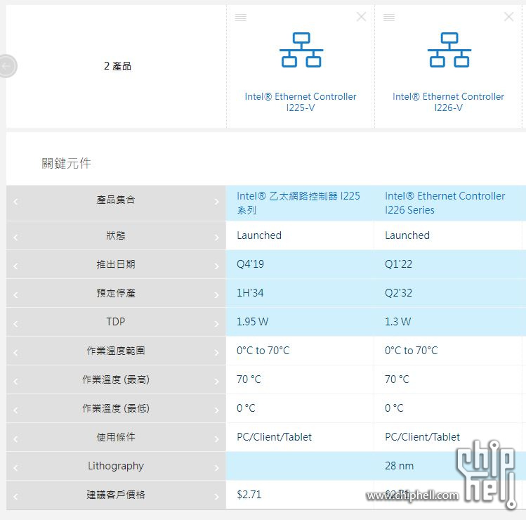 捕获I226V.JPG