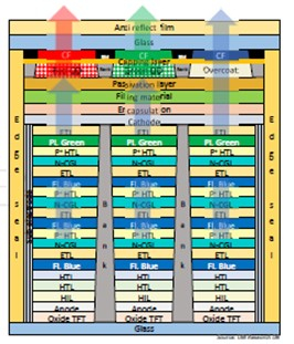 QD-OLED.jpg