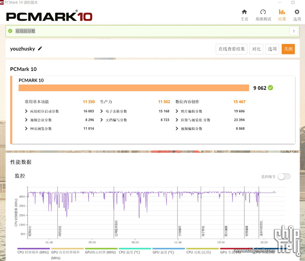 6 PCMARK10.jpg