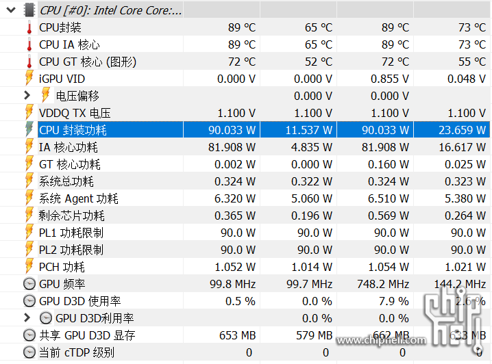 11、CPU多核功耗.png