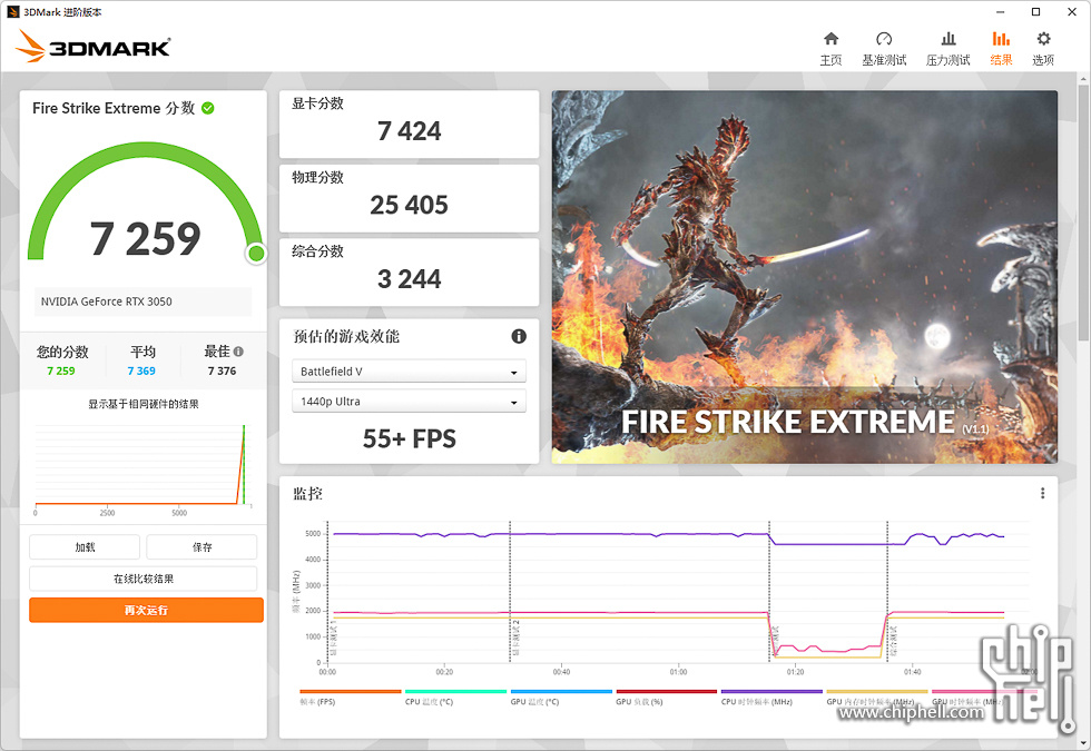 3DMark Fire Strike Extreme.jpg