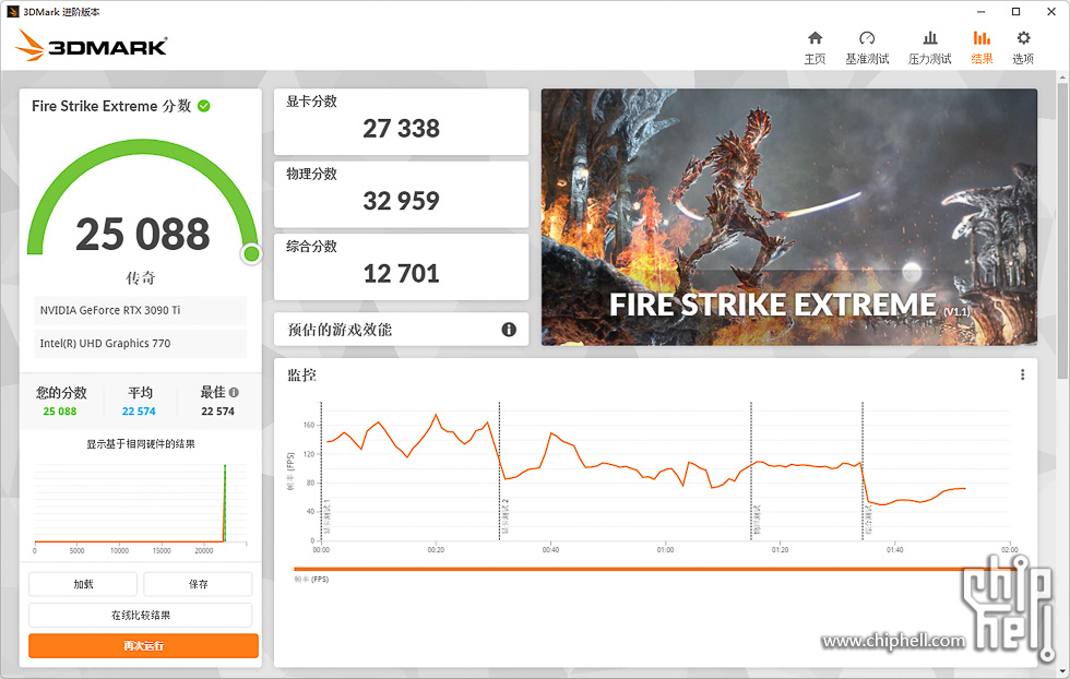 3DMark Fire Strike Extreme.jpg