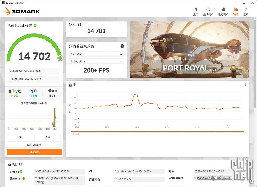 3DMark Port Royal.jpg