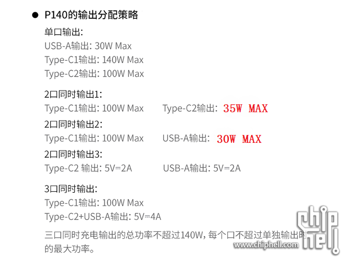 功率分配.png