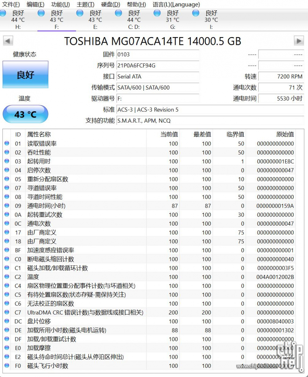 企业微信截图_20220605232550.jpg