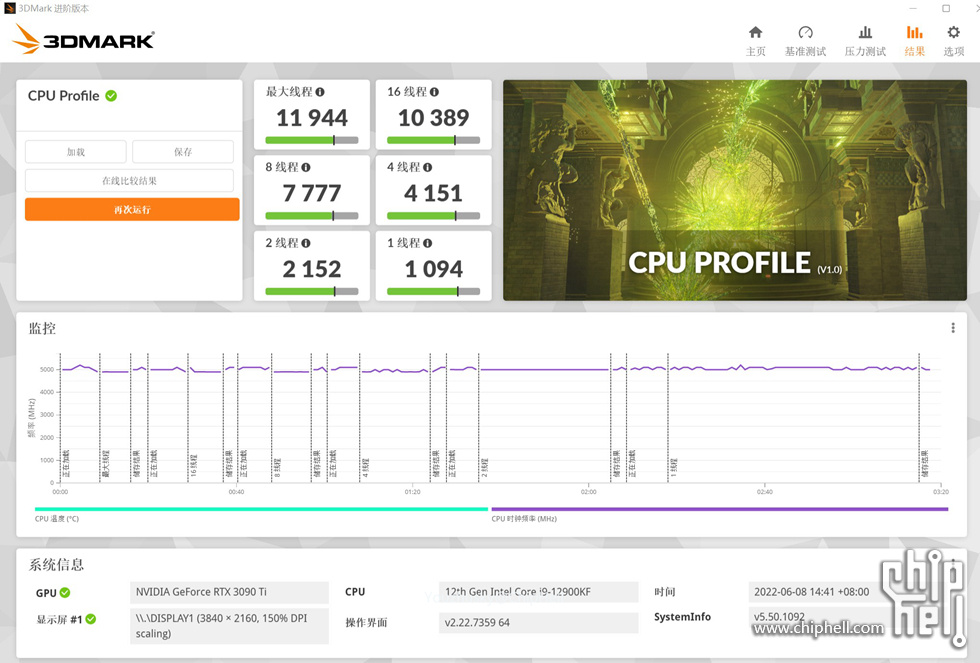 12 mark cpu.jpg