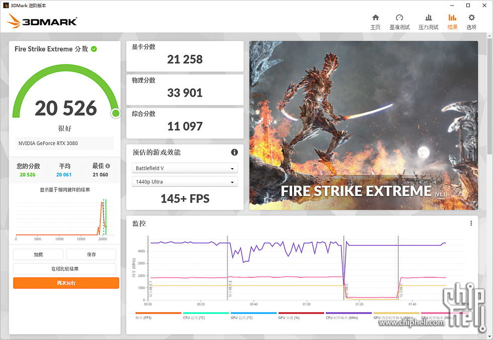 3DMark Fire Strike Extreme.jpg