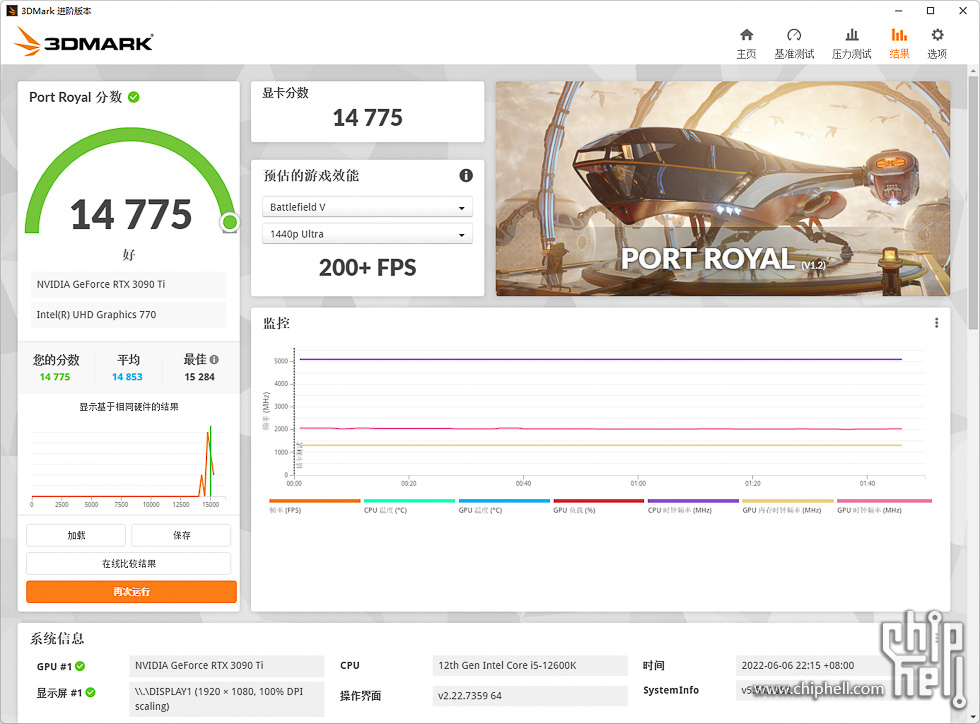 3DMark Port Royal.jpg