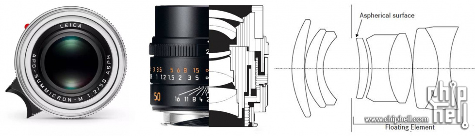 徕卡Apo-Summicron 50mm f2 ASPH（50 2AA）开箱- 原创分享(新