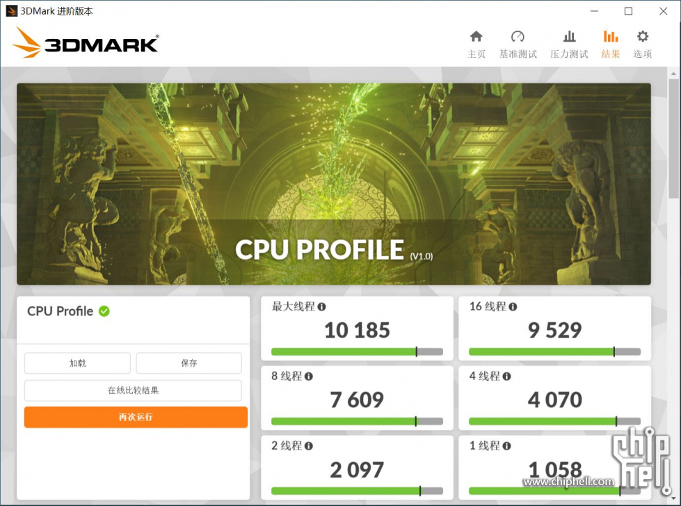 CPU PROFILE.JPG