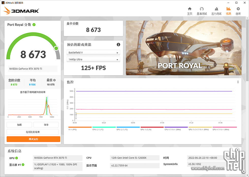 3DMark Port Royal.jpg