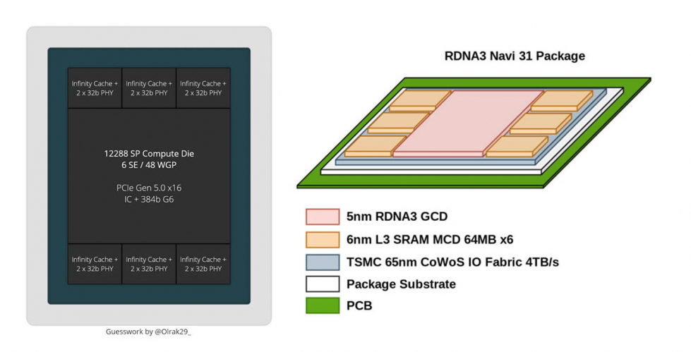 RDNA3_01.jpg