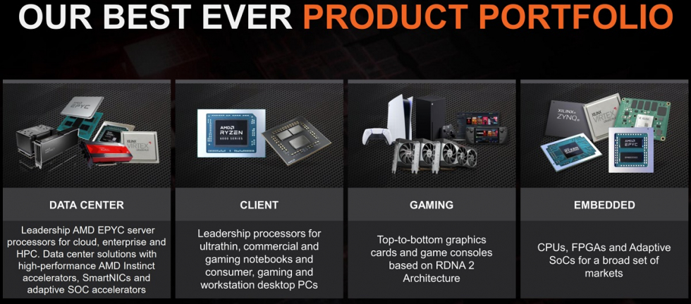 AMD_Best_Product.jpg