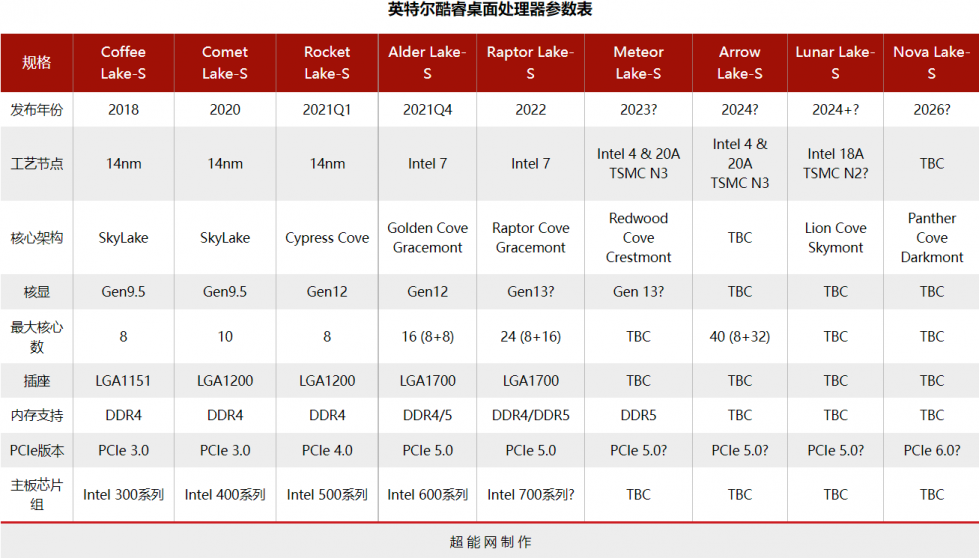 屏幕截图 2022-07-23 224144.png