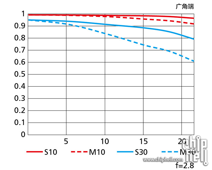 2720752479.jpg