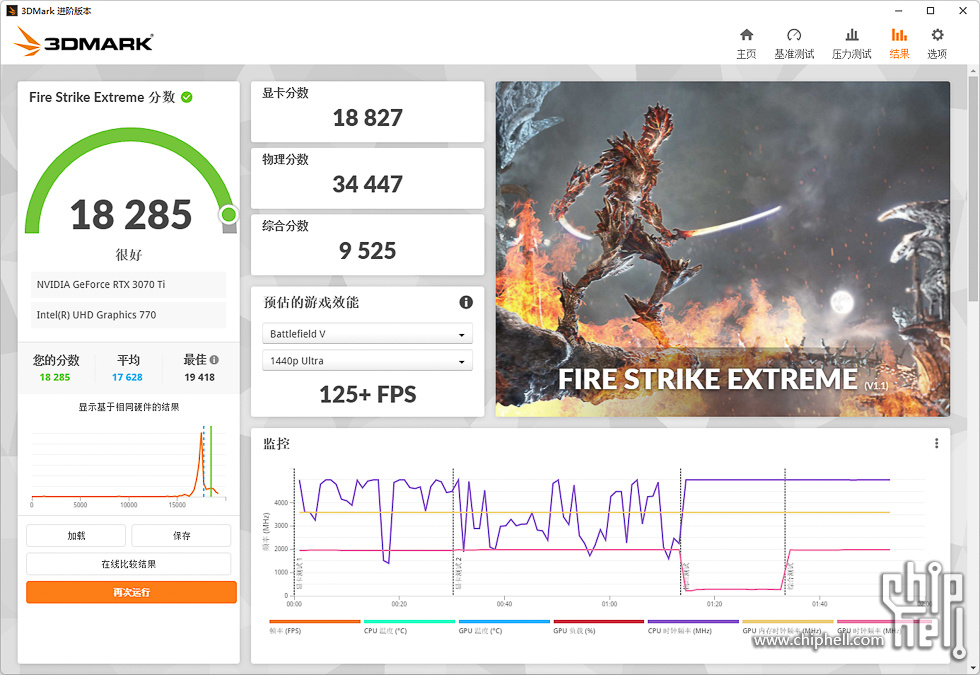 3DMark Fire Strike Extreme.jpg